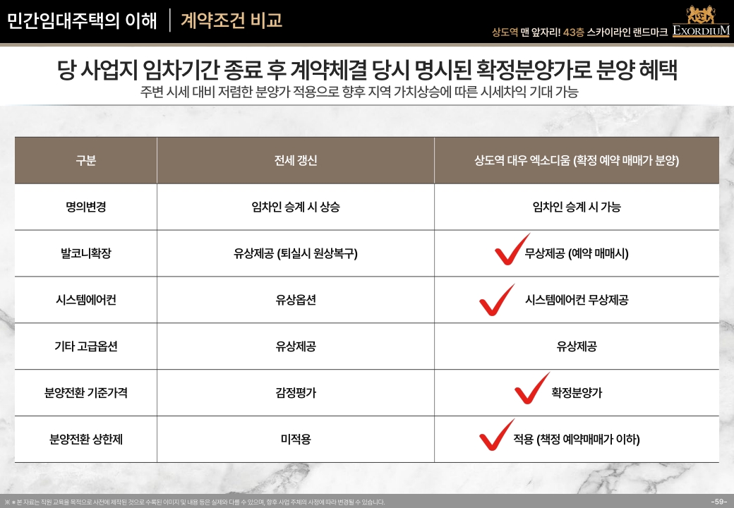 상도동 민간임대 교육자료_Ver.1_260316_59.jpg